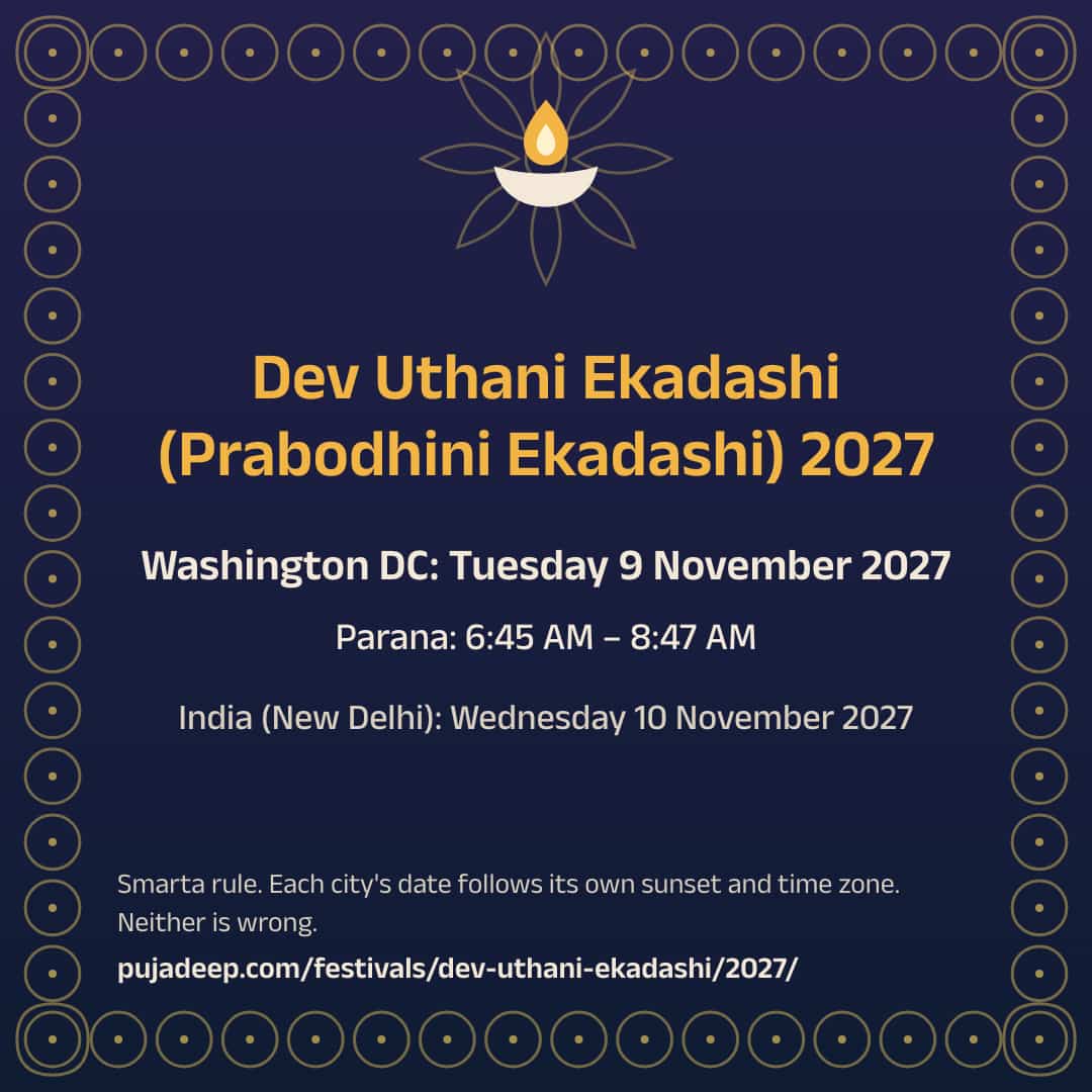 Dev Uthani Ekadashi (Prabodhini Ekadashi) 2027. Washington DC: Tuesday 9 November 2027. Parana: 6:45 AM – 8:47 AM. India (New Delhi): Wednesday 10 November 2027. Smarta rule. Each city's date follows its own sunset and time zone. Neither is wrong. pujadeep.com/festivals/dev-uthani-ekadashi/2027/.