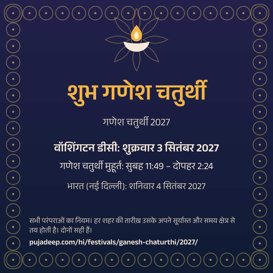 शुभ गणेश चतुर्थी। गणेश चतुर्थी 2027। वॉशिंगटन डीसी: शुक्रवार 3 सितंबर 2027। गणेश चतुर्थी मुहूर्त: सुबह 11:49 – दोपहर 2:24। भारत (नई दिल्ली): शनिवार 4 सितंबर 2027। सभी परंपराओं का नियम। हर शहर की तारीख़ उसके अपने सूर्यास्त और समय क्षेत्र से तय होती है। दोनों सही हैं। pujadeep.com/hi/festivals/ganesh-chaturthi/2027/.