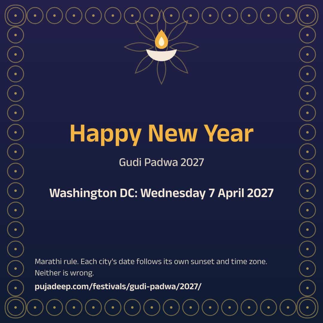 Happy New Year. Gudi Padwa 2027. Washington DC: Wednesday 7 April 2027. Marathi rule. Each city's date follows its own sunset and time zone. Neither is wrong. pujadeep.com/festivals/gudi-padwa/2027/.