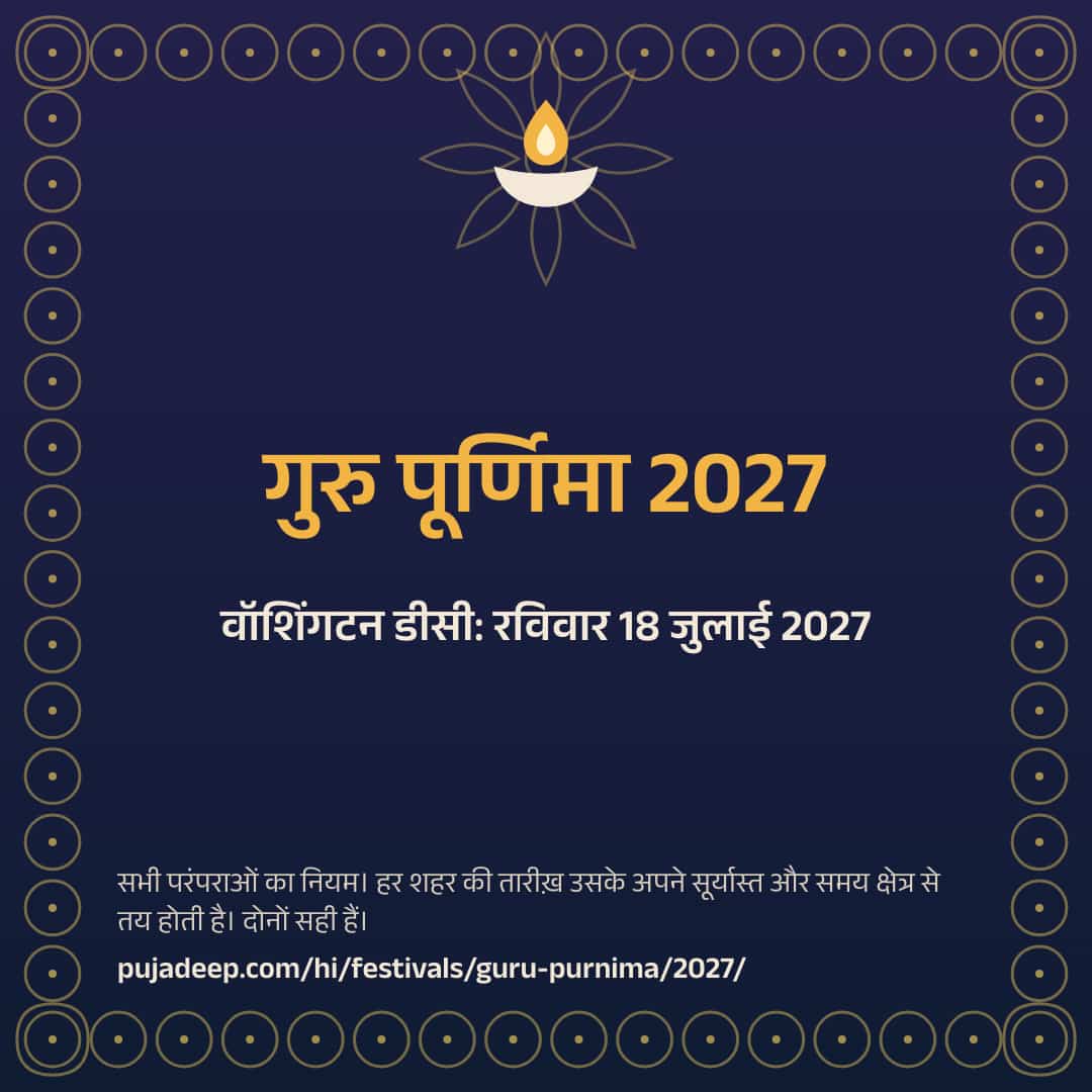 गुरु पूर्णिमा 2027। वॉशिंगटन डीसी: रविवार 18 जुलाई 2027। सभी परंपराओं का नियम। हर शहर की तारीख़ उसके अपने सूर्यास्त और समय क्षेत्र से तय होती है। दोनों सही हैं। pujadeep.com/hi/festivals/guru-purnima/2027/.