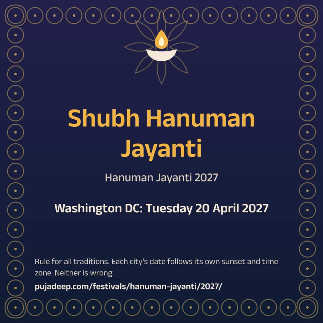 Shubh Hanuman Jayanti. Hanuman Jayanti 2027. Washington DC: Tuesday 20 April 2027. Rule for all traditions. Each city's date follows its own sunset and time zone. Neither is wrong. pujadeep.com/festivals/hanuman-jayanti/2027/.