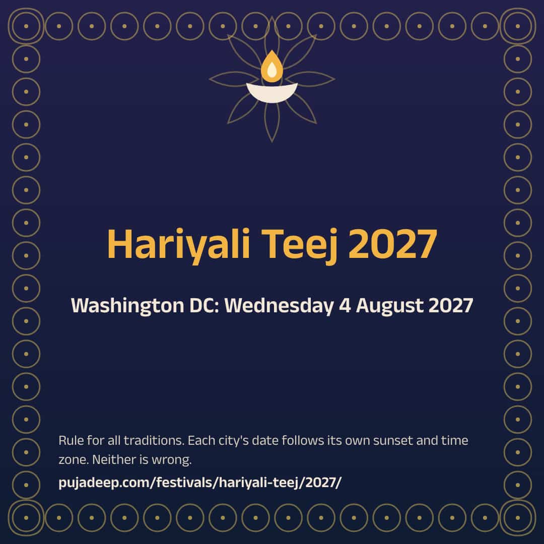 Hariyali Teej 2027. Washington DC: Wednesday 4 August 2027. Rule for all traditions. Each city's date follows its own sunset and time zone. Neither is wrong. pujadeep.com/festivals/hariyali-teej/2027/.