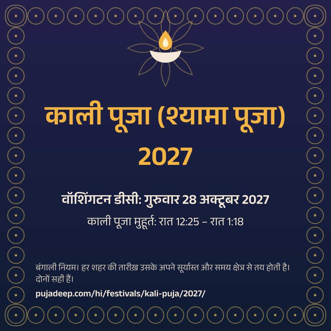 काली पूजा (श्यामा पूजा) 2027। वॉशिंगटन डीसी: गुरुवार 28 अक्टूबर 2027। काली पूजा मुहूर्त: रात 12:25 – रात 1:18। बंगाली नियम। हर शहर की तारीख़ उसके अपने सूर्यास्त और समय क्षेत्र से तय होती है। दोनों सही हैं। pujadeep.com/hi/festivals/kali-puja/2027/.
