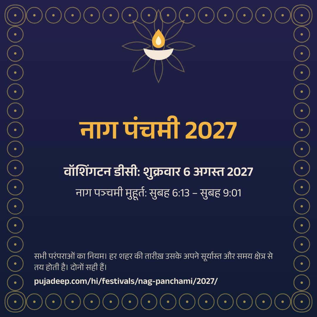 नाग पंचमी 2027। वॉशिंगटन डीसी: शुक्रवार 6 अगस्त 2027। नाग पञ्चमी मुहूर्त: सुबह 6:13 – सुबह 9:01। सभी परंपराओं का नियम। हर शहर की तारीख़ उसके अपने सूर्यास्त और समय क्षेत्र से तय होती है। दोनों सही हैं। pujadeep.com/hi/festivals/nag-panchami/2027/.