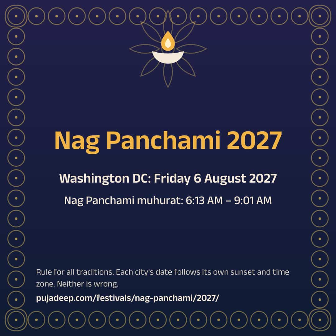Nag Panchami 2027. Washington DC: Friday 6 August 2027. Nag Panchami muhurat: 6:13 AM – 9:01 AM. Rule for all traditions. Each city's date follows its own sunset and time zone. Neither is wrong. pujadeep.com/festivals/nag-panchami/2027/.
