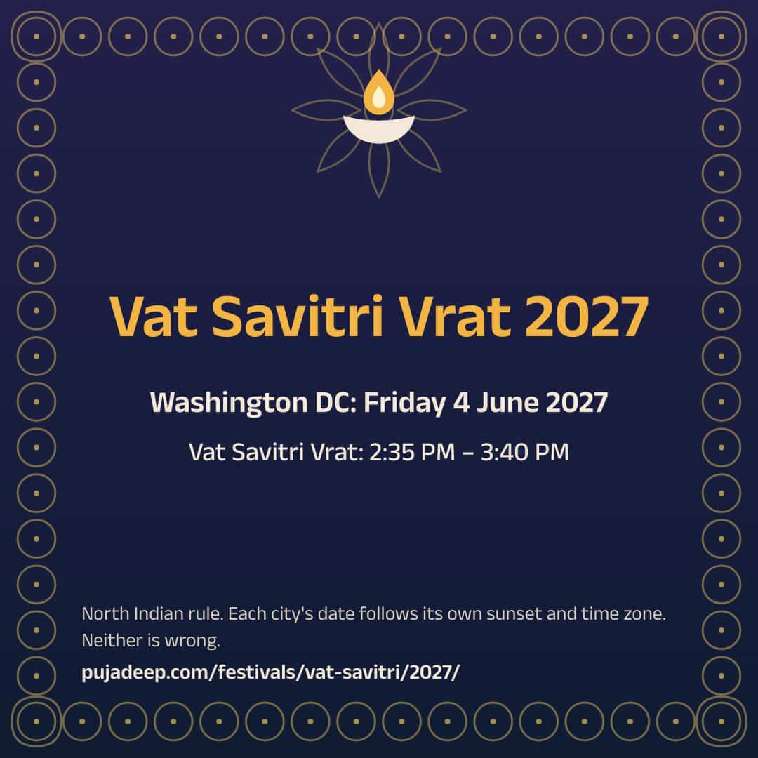 Vat Savitri Vrat 2027. Washington DC: Friday 4 June 2027. Vat Savitri Vrat: 2:35 PM – 3:40 PM. North Indian rule. Each city's date follows its own sunset and time zone. Neither is wrong. pujadeep.com/festivals/vat-savitri/2027/.